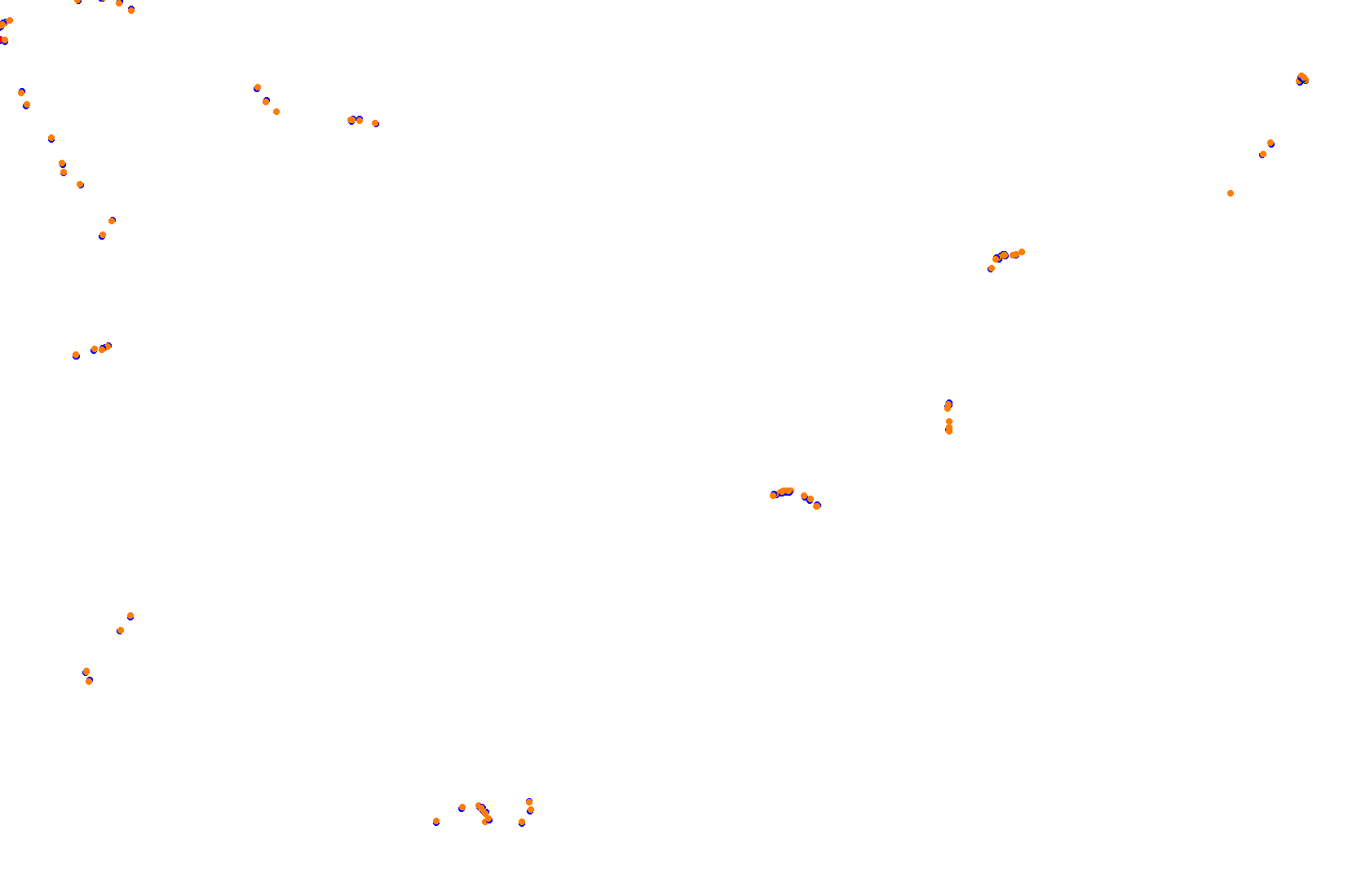 Feldbergring Gravel collisions